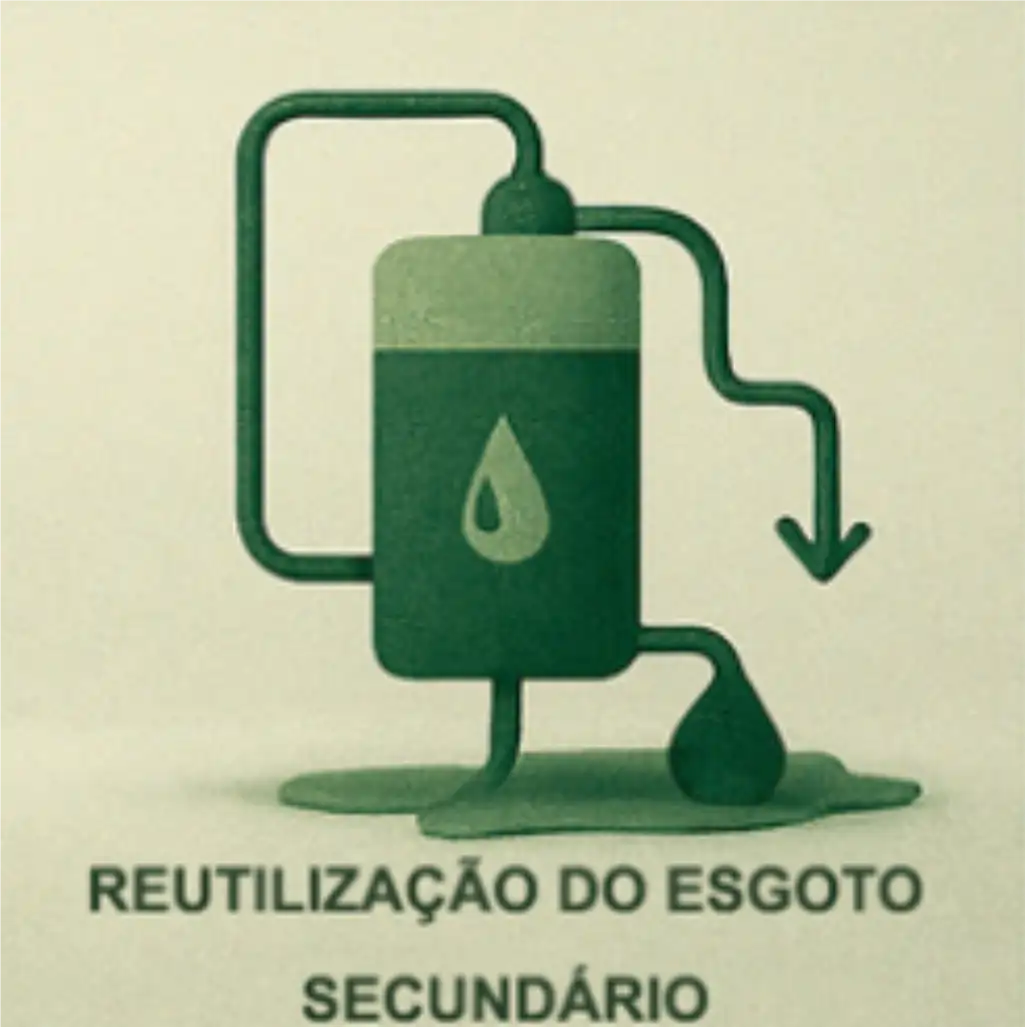 Reutilização da água do esgoto secundário